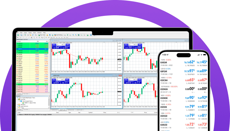 Why trade Forex currencies with REVA CAPITAL MARKETS?